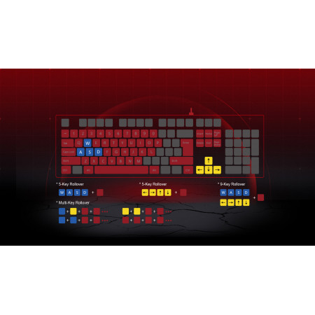Клавиатура+мышь игровая Bloody B1700 USB